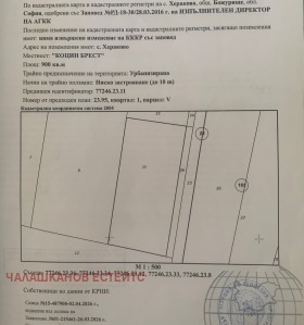 ПАРЦЕЛ, 900 m2