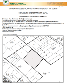 ������� ������ | Imot.bg � ����� ������ 3