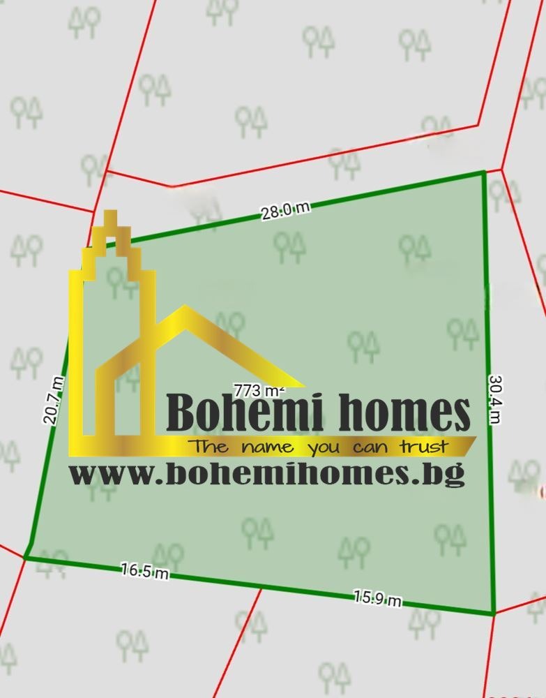 ������� ������ | Imot.bg � ����������� 1