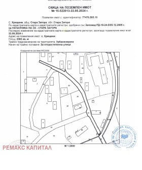 ������� ������ | Imot.bg � ����� ������ 5