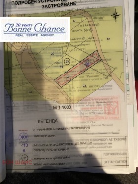 ������� ������ | Imot.bg � ����� ������ 3