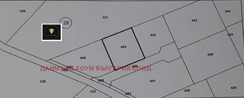 ������� ������ | Imot.bg � ����������� 1