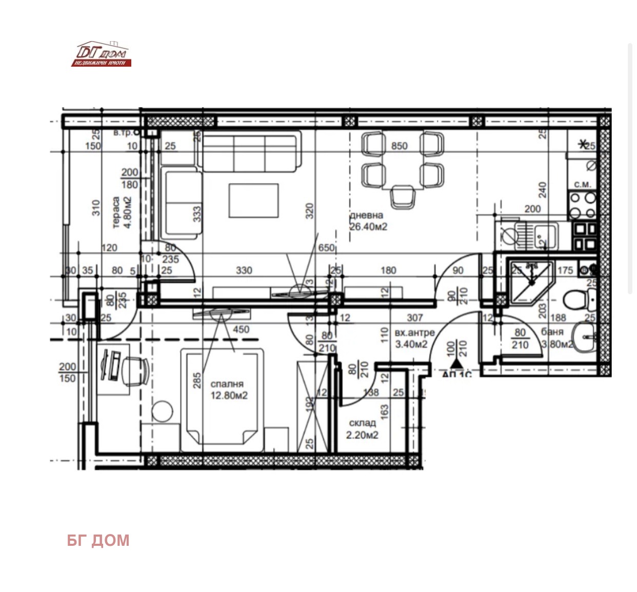������� 2-����� | Imot.bg � ����������� 1