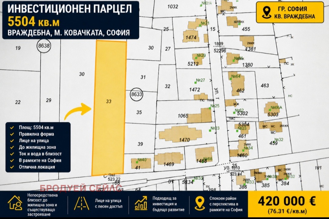 ������� ������ | Imot.bg � ����������� 1