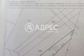 ������� ������ | Imot.bg � ����� ������ 2