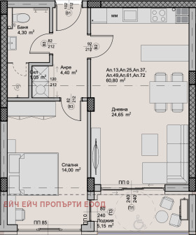  2- | Imot.bg    3