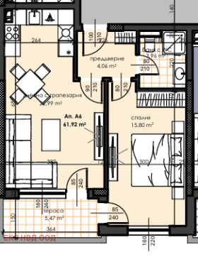  2- | Imot.bg    2