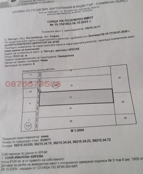 ����� ������� ���������� ����,�. ������, ������ �����