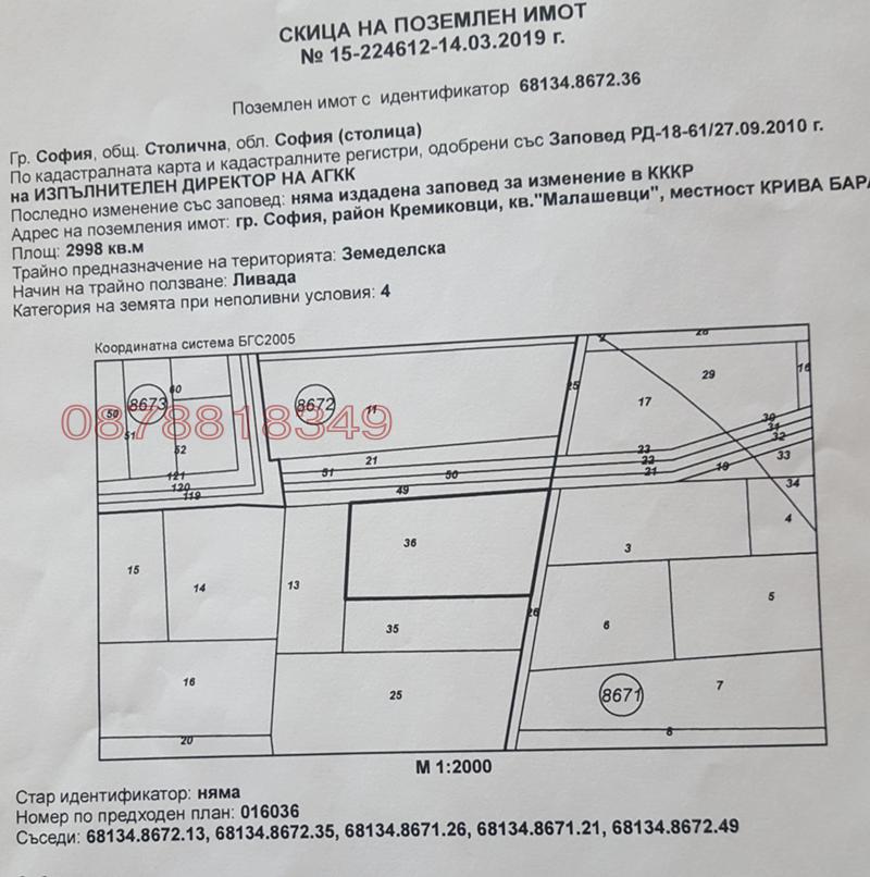 ������� ������ | Imot.bg � ����������� 1