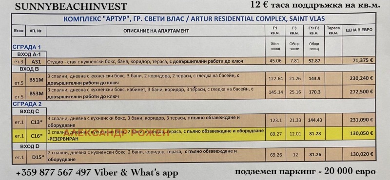 Продава 2-СТАЕН, гр. Свети Влас, област Бургас, снимка 1 - Aпартаменти - 47775666