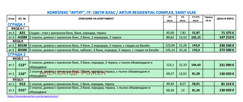 Продава 2-СТАЕН, гр. Свети Влас, област Бургас, снимка 1 - Aпартаменти - 47775666