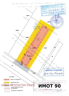 Парцел с. Пролеша, област София 13