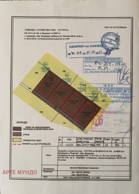 Complot Gurmazovo, regiunea Sofia 1