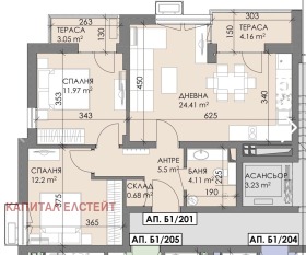 ������� 3-����� | Imot.bg � ����� ������ 2