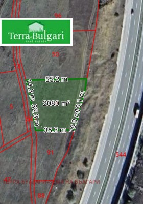 ������ ������� ���������� ����