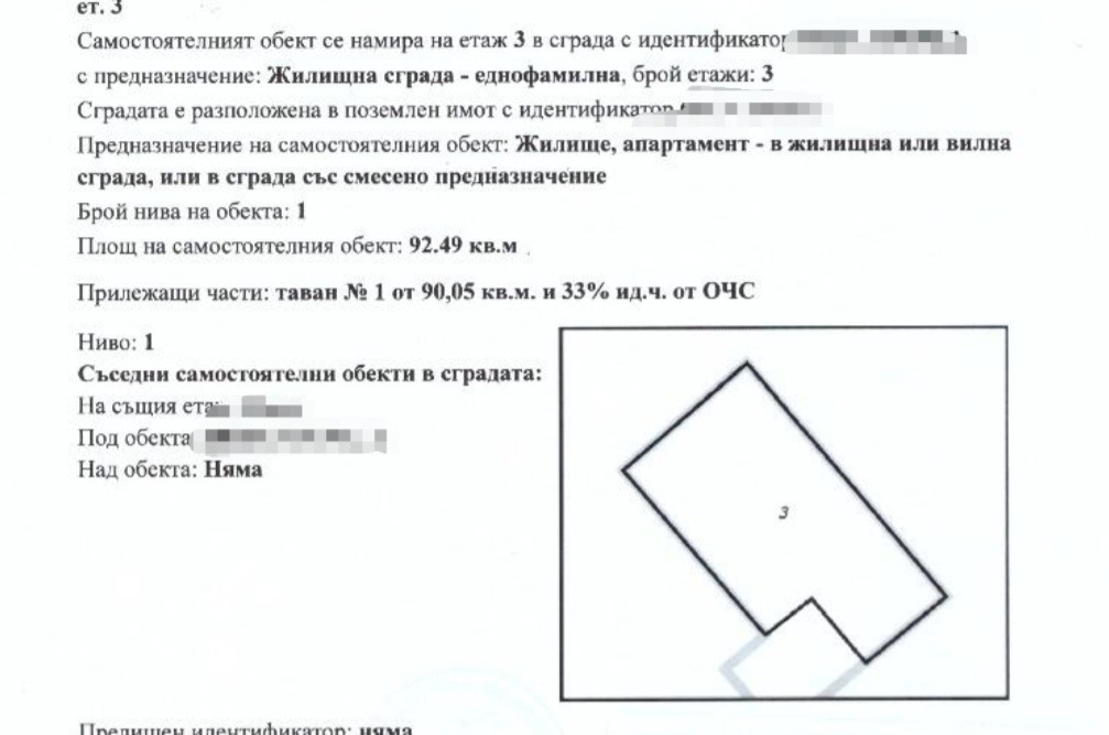 Продава ЕТАЖ ОТ КЪЩА, гр. София, Бъкстон