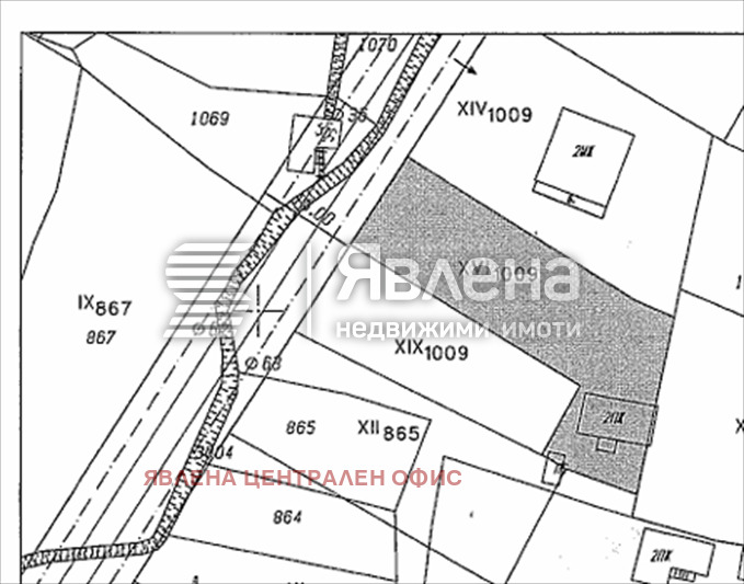 ������� ������ | Imot.bg � ����������� 1