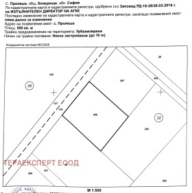 Продажба на имоти в  област София — страница 91 - изображение 17 