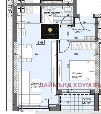 ������� 2-����� | Imot.bg � ����������� 2