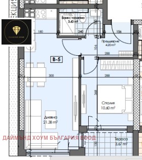 ������� 2-����� | Imot.bg � ����� ������ 2