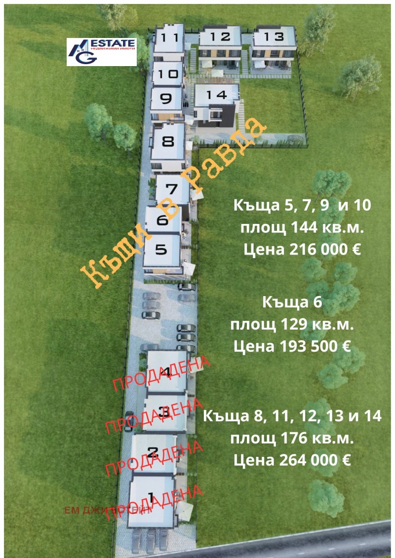 Продава КЪЩА, с. Равда, област Бургас, снимка 7 - Къщи - 53267787