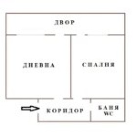1 bedroom Briz, Varna 6