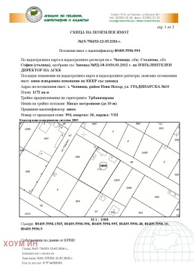 ������� ���� | Imot.bg � ����� ������ 4