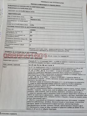   | Imot.bg    5