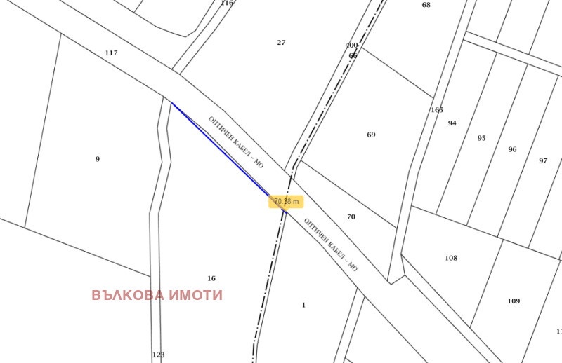 Продава ЗЕМЕДЕЛСКА ЗЕМЯ, с. Православ, област Стара Загора, снимка 5 - Земеделска земя - 46320745