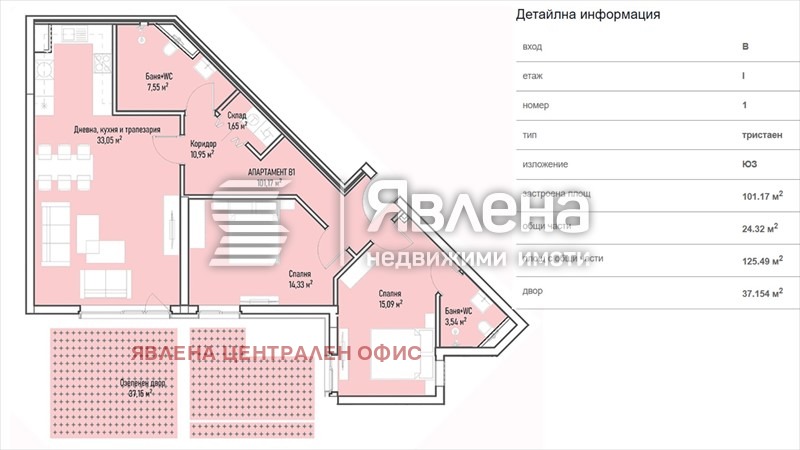 Продава 3-СТАЕН, гр. София, Младост 4