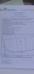Продава ПАРЦЕЛ, гр. София, гр. Банкя, снимка 1
