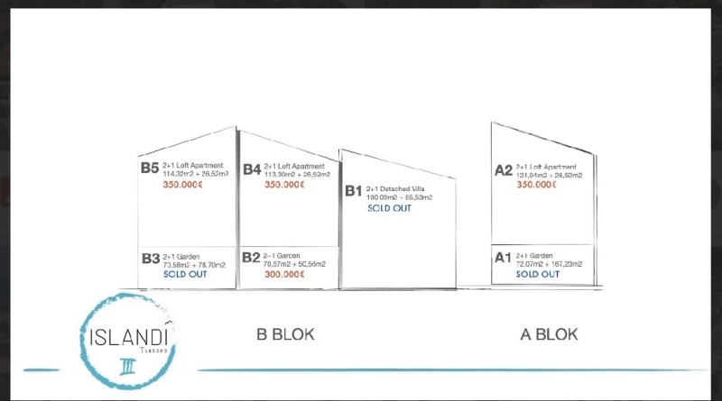 Продава 3-СТАЕН, Извън страната, област Извън страната, снимка 17 - Апартаменти - 51592009