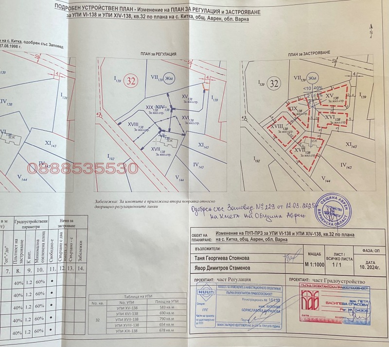 Продава  Парцел област Варна , с. Китка , 690 кв.м | 74076033 - изображение [8]