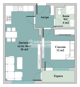 ������� 2-����� | Imot.bg � ����� ������ 2