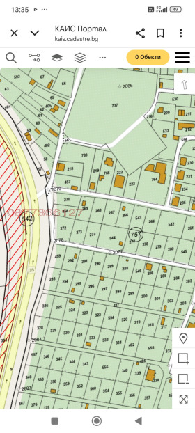 ПАРЦЕЛ, 1 400 m2