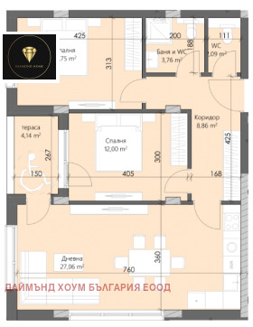 2 chambres Karchiyaka, Plovdiv 2