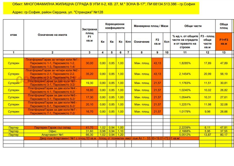 Продава  Многостаен град София , Банишора , 77 кв.м | 87296489 - изображение [3]