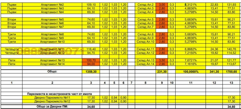 Продава  Многостаен град София , Банишора , 77 кв.м | 87296489 - изображение [4]