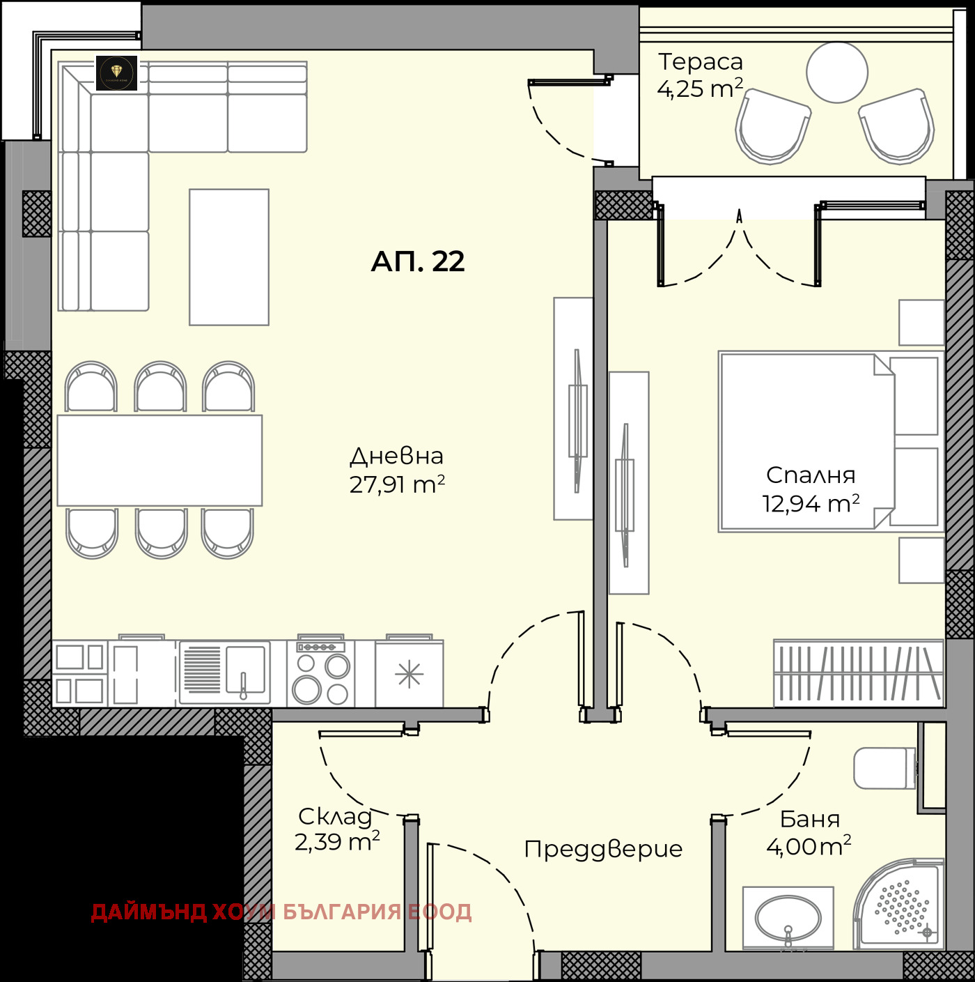 ������� 2-����� | Imot.bg � ����������� 2