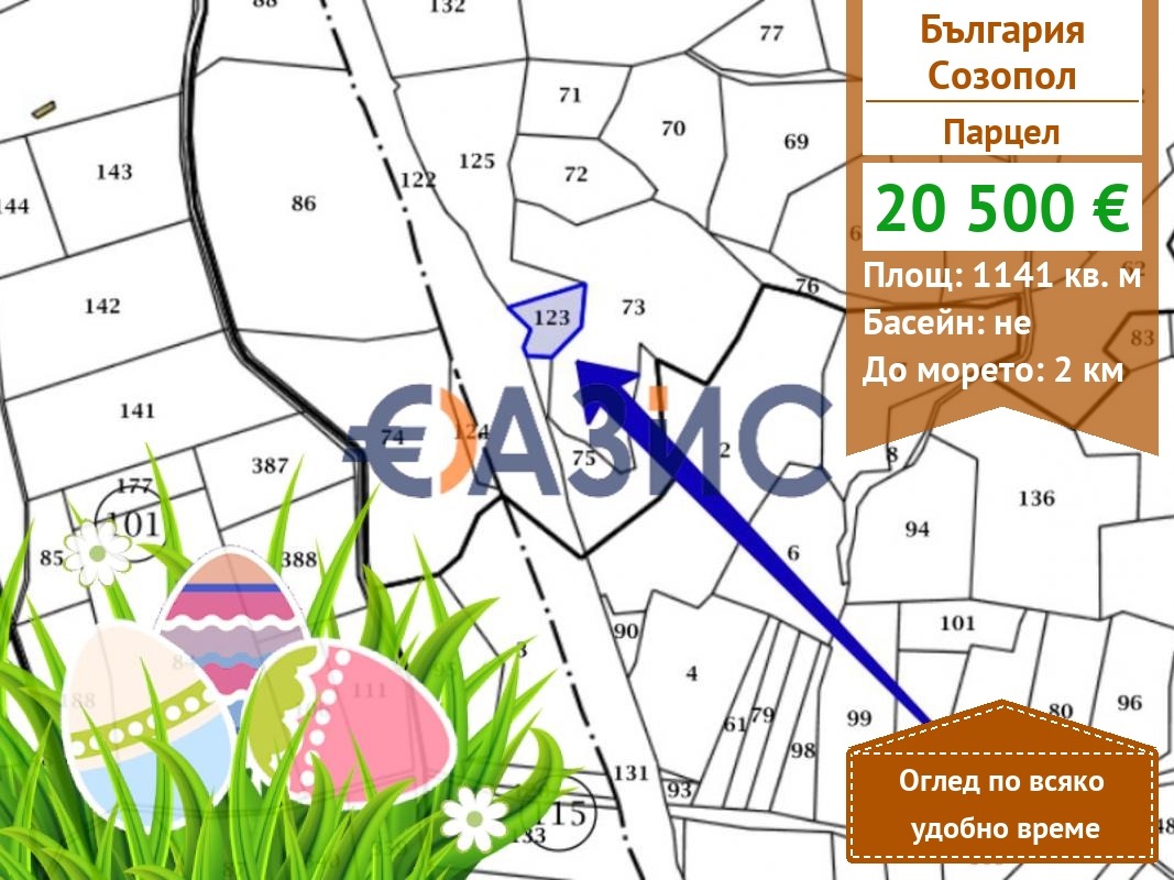 ������� ������ | Imot.bg � ����������� 1