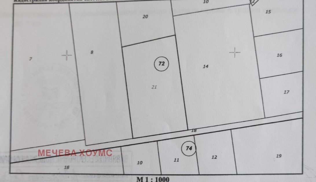 ������� ������ | Imot.bg � ����������� 1