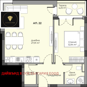 ������� 2-����� | Imot.bg � ����� ������ 2