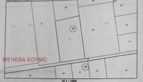 ПАРЦЕЛ, 1 800 m2