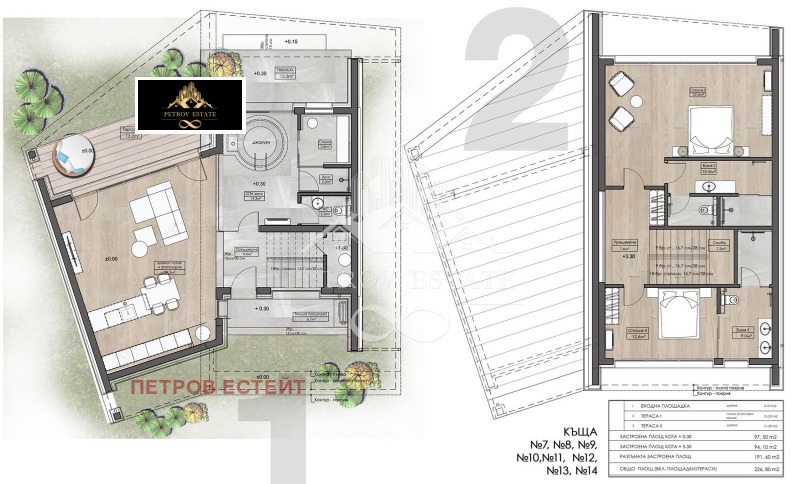 Продава КЪЩА в област Пазарджик, гр. Велинград - 227 кв.м / 360 000 € » 704 098.80 лв., ПЕТРОВ ЕСТЕЙТ