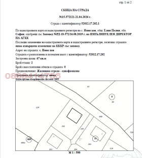 ������� ���� | Imot.bg � ����� ������ 15