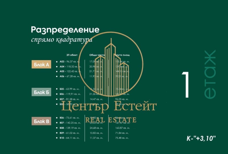Te koop  2 slaapkamers Pleven , Mara Dentsjeva , 141 m² | 38974562 - afbeelding [11]