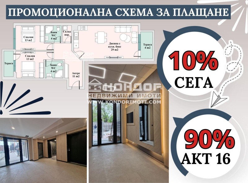 Продава 3-СТАЕН в град Пловдив, Тракия - 116 кв.м / 144 880 € » 283 360.65 лв., КОНДОР - НЕДВИЖИМИ ИМОТИ