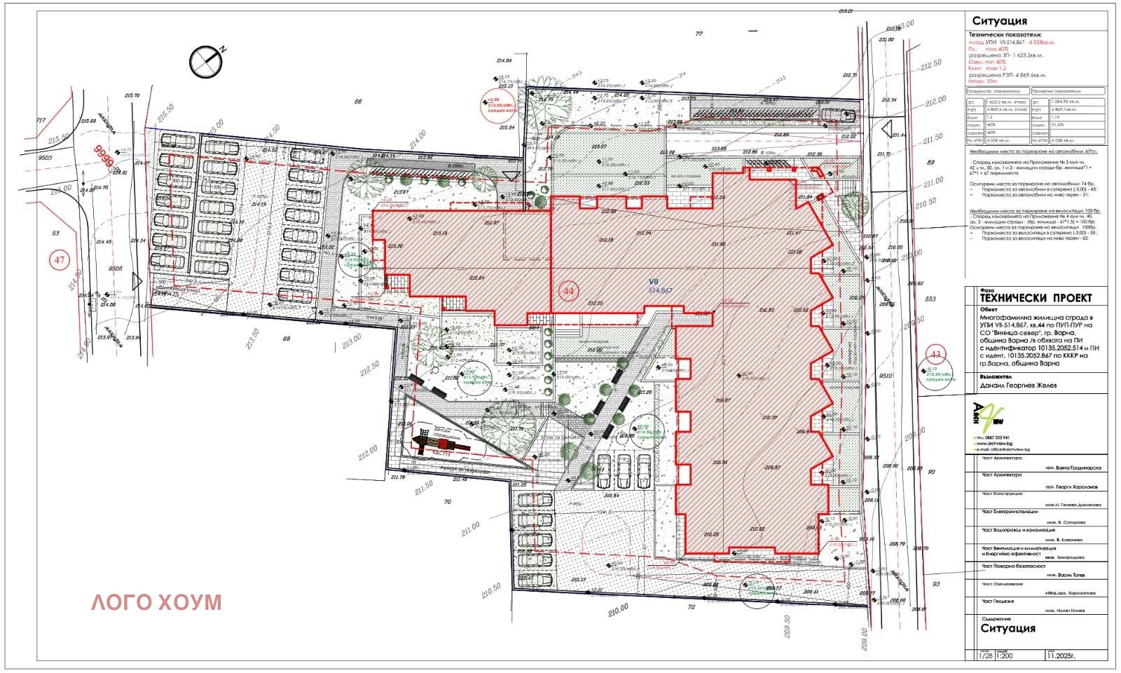 ������� 3-����� | Imot.bg � ����������� 3