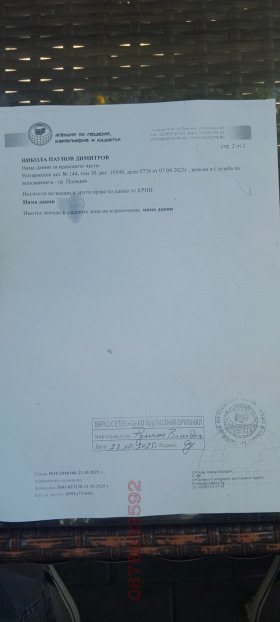  | Imot.bg    5
