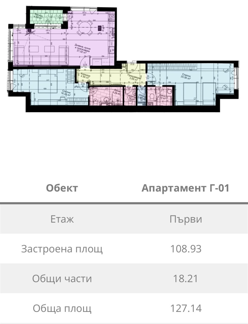 На продаж  2 спальні София , Витоша , 127 кв.м | 54211052 - зображення [13]